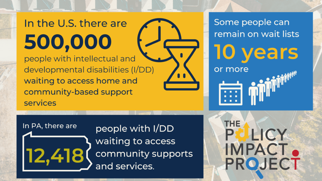 Wait Programme Diability Waiting and Waiting: Waitlists Fail Adults with Disabilities and Their ...