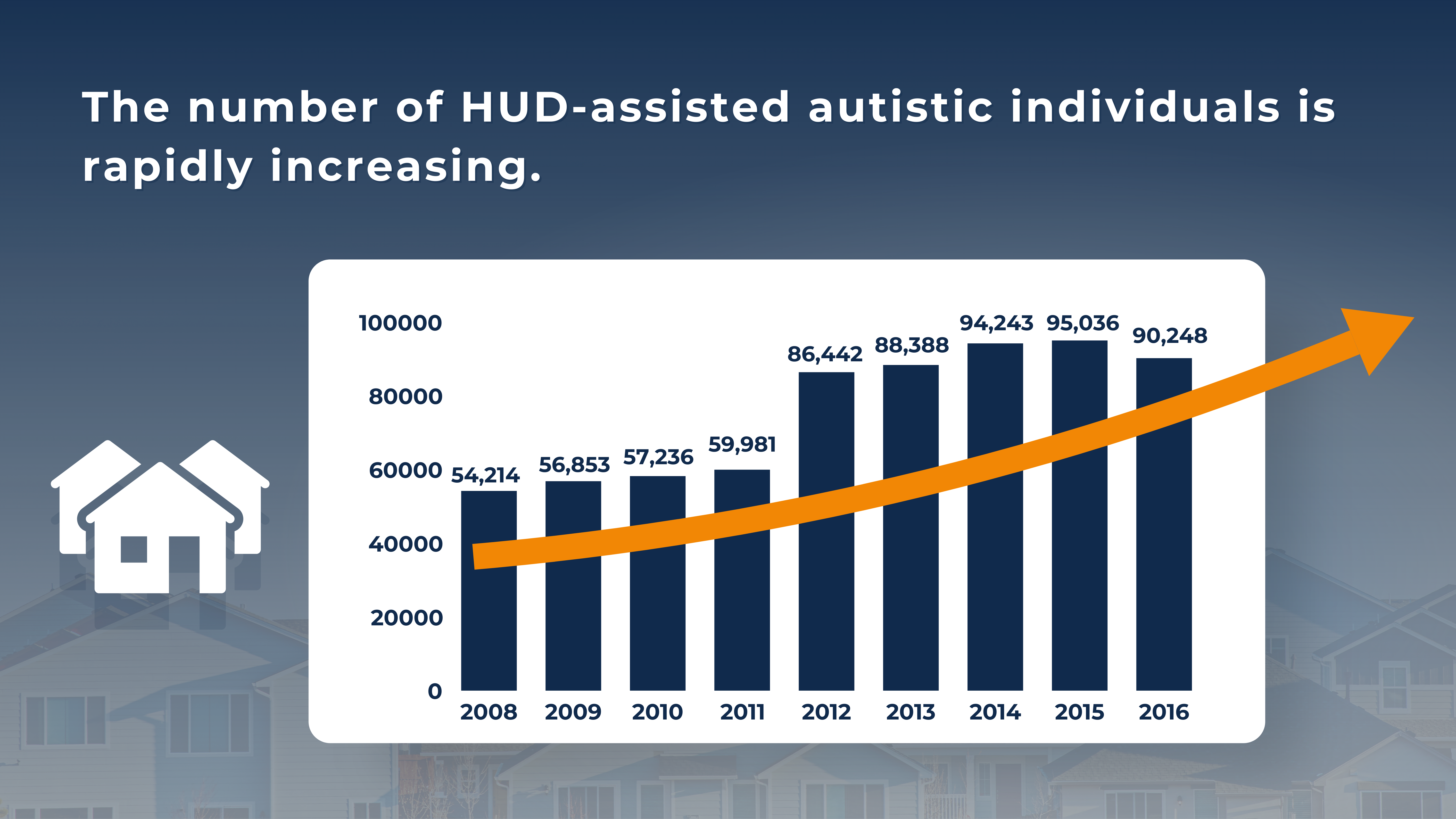 Copy Of Bar Graph - Presentation (Presentation) (11)